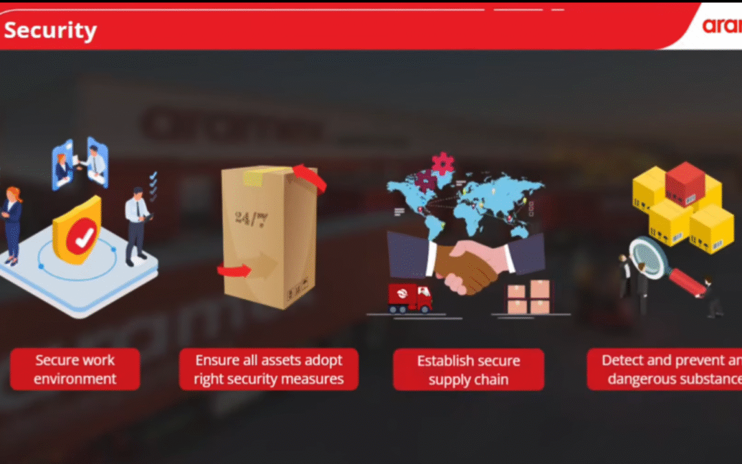 Case Study: Transforming HSE Induction Training with E-Learning