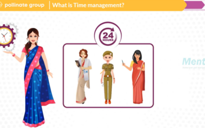 Case Study: Custom eLearning Services for Marketing Professionals by Mentop
