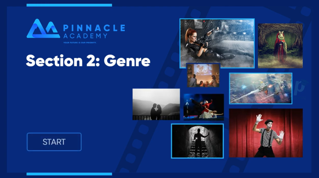Interactive5