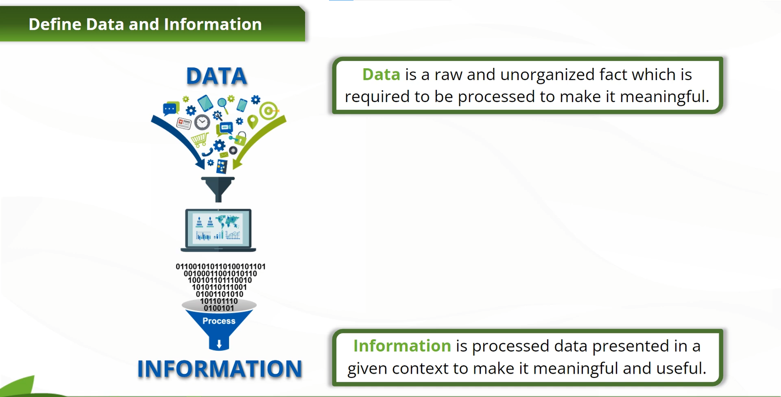 Health, Safety, Security